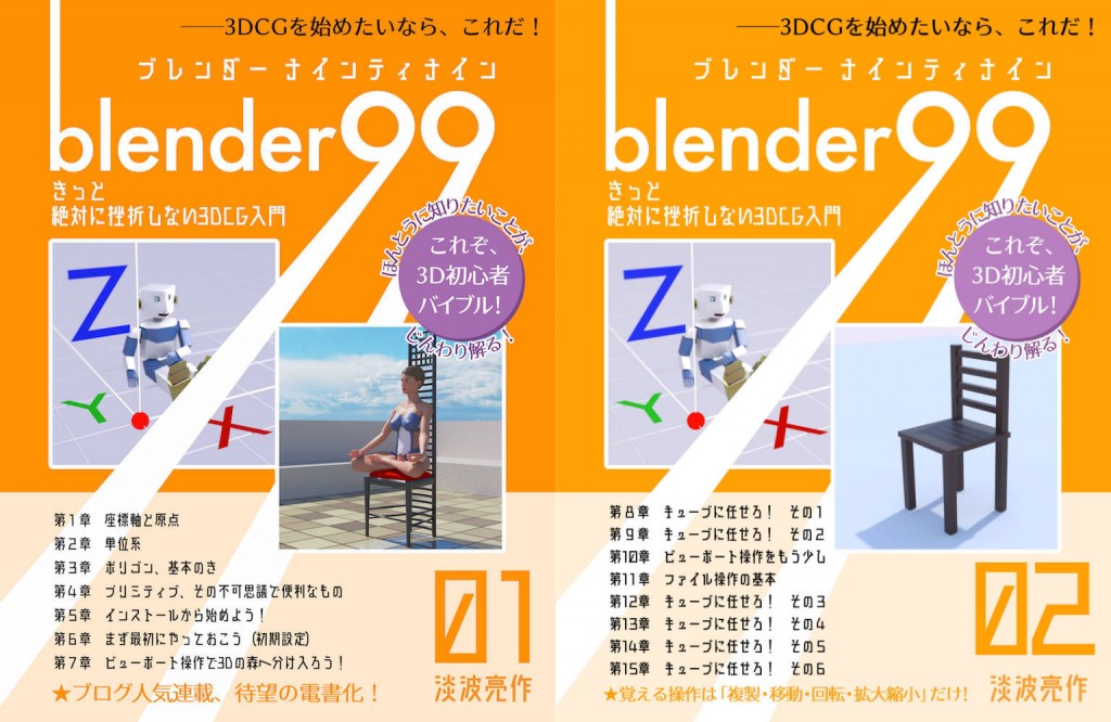 Covers